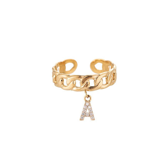 Initial Chain Ring